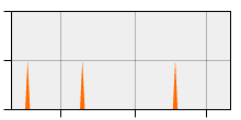 stat