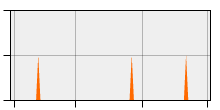 stat